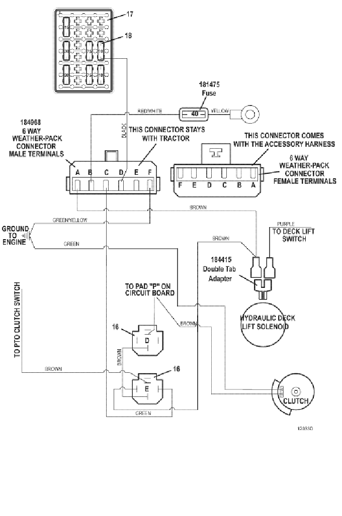 Universal Harness