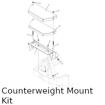 Counterweight Mount Kit