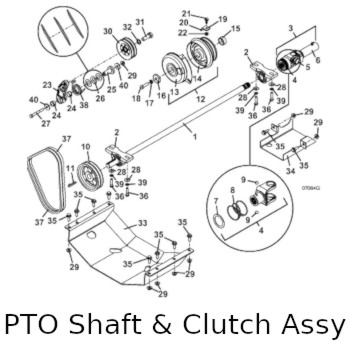 PTO Shaft and Clutch Assembly