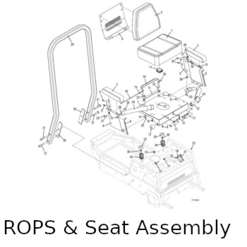 Seat and ROPS Assembly