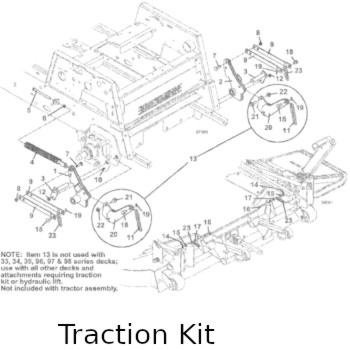 Traction Kit