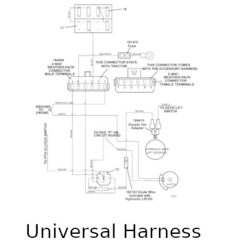 Universal Harness Wiring