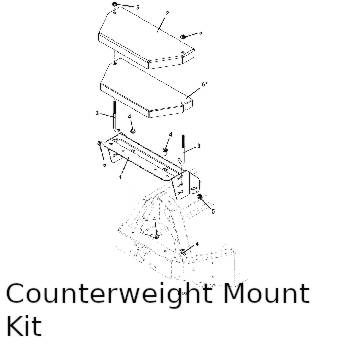 Counterweight Mount Kit