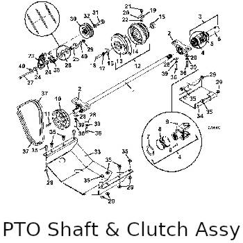 PTO Shaft and Clutch Assembly