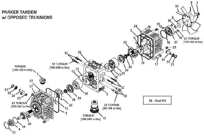 Pump Motor Breakdown