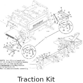 Traction Kit