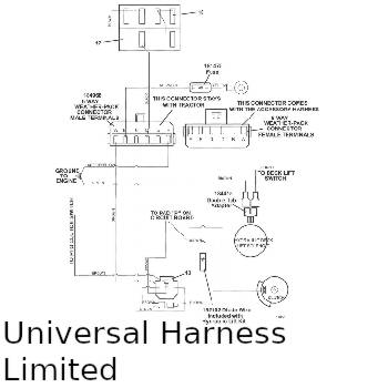 Universal Harness Wiring