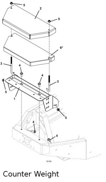 Counterweight Mount Kit