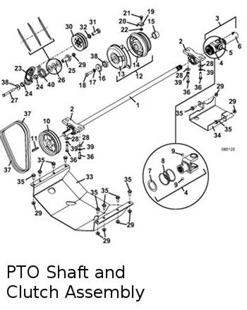 PTO Shaft and Clutch Assembly