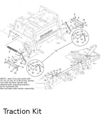 Traction Kit