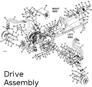 drive assembly