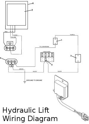 hydraulic lift wiring diagram