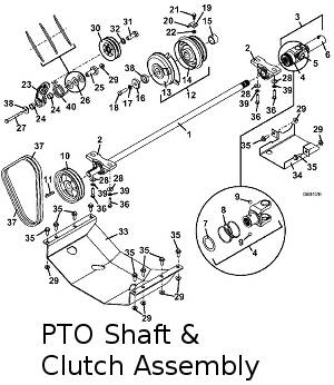 pto shaft and clutch assembly