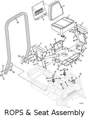 rops and seat assembly