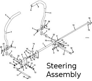 steering assembly