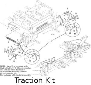 traction kit