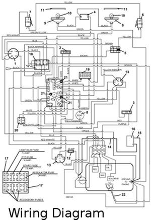 wiring assembly