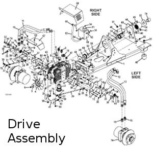 drive assembly