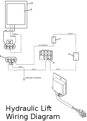 hydraulic lift wiring diagram