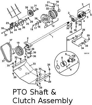 pto shaft and clutch assembly