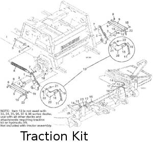 traction kit