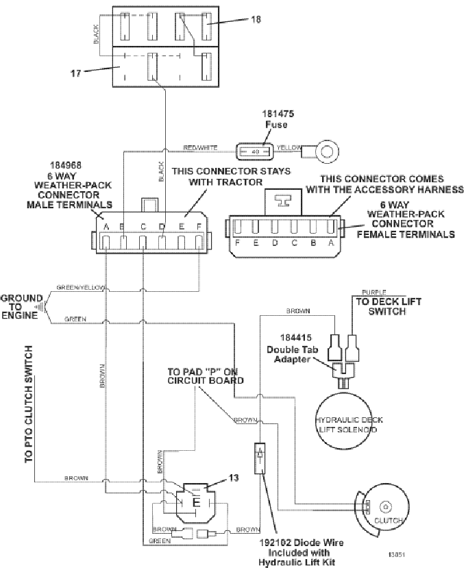 Universal Harness, Limited