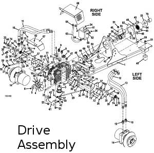 drive assembly