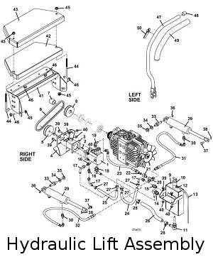 hydraulic lift assembly