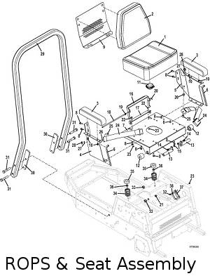 rops and seat assembly