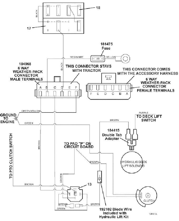 Universal Harness, Limited