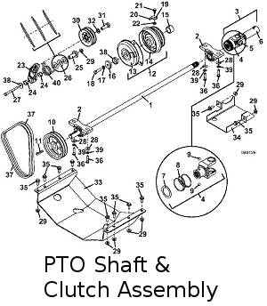 pto shaft and clutch assembly