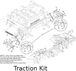 traction kit