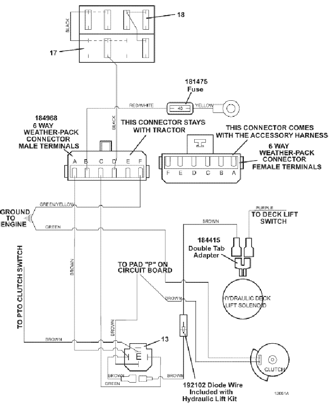 Universal Harness, Limited