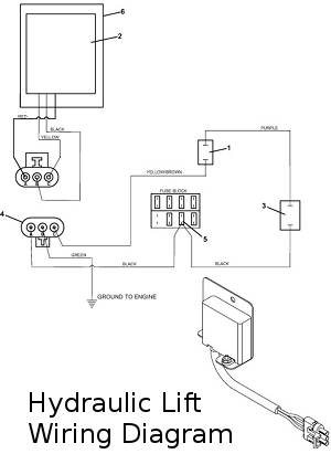 hydraulic lift wiring diagram