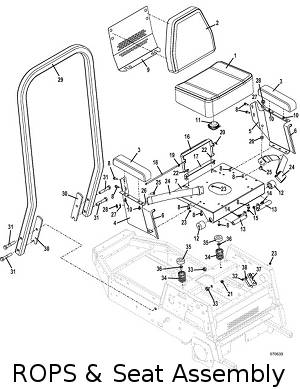 rops and seat assembly