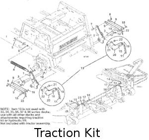 traction kit