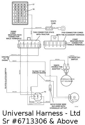 universal harness limited