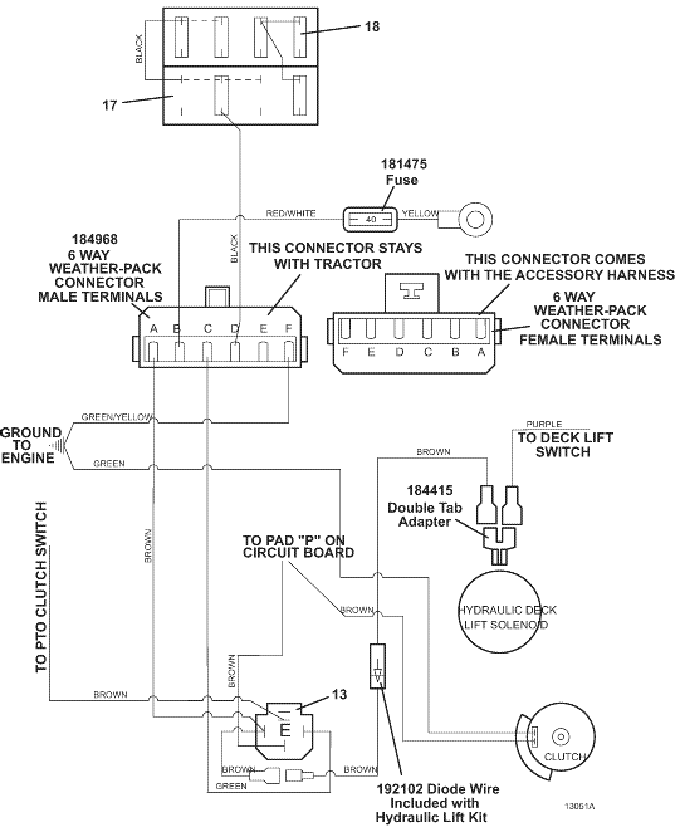 Universal Harness, Limited