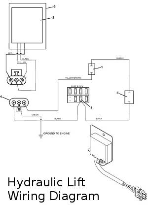 hydraulic lift wiring diagram