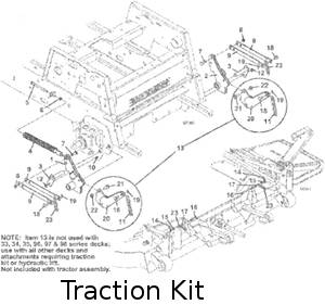 traction kit