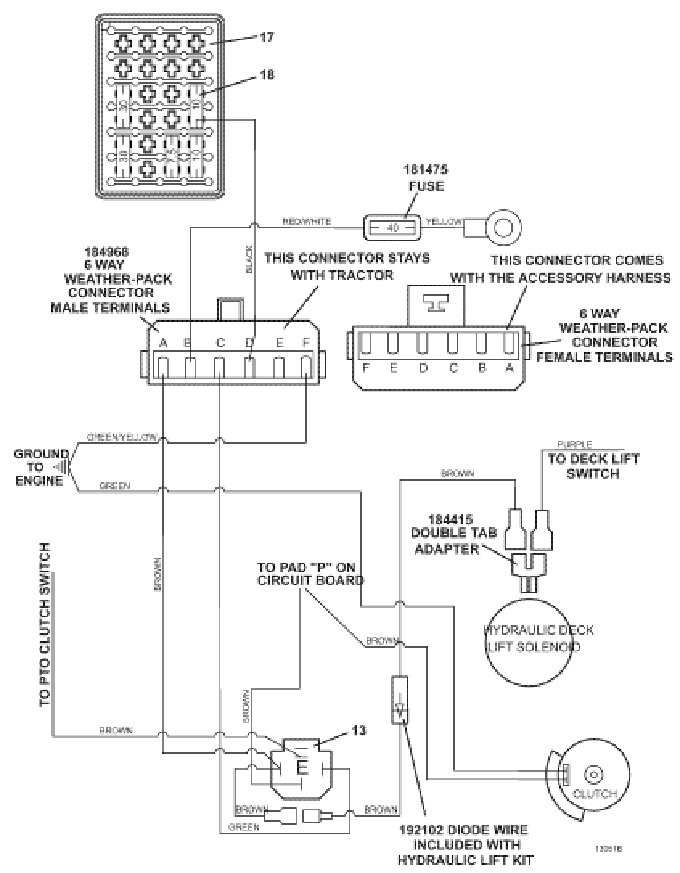 Universal Harness, Limited