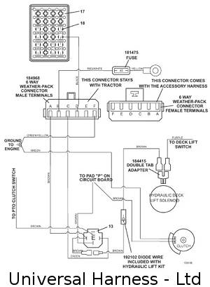 universal harness limited