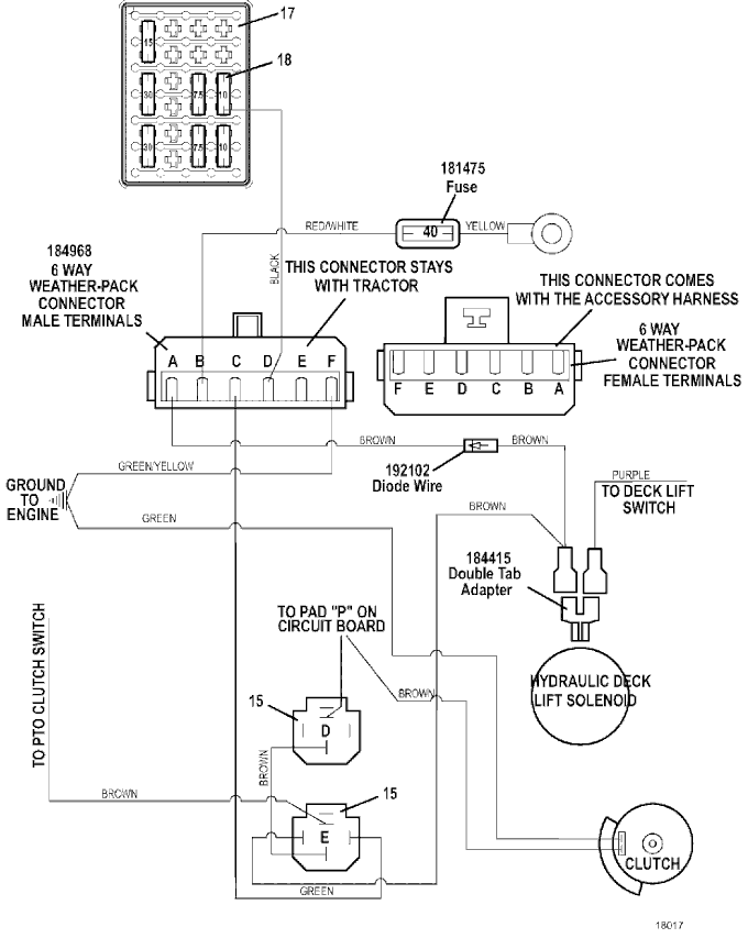 Universal Harness