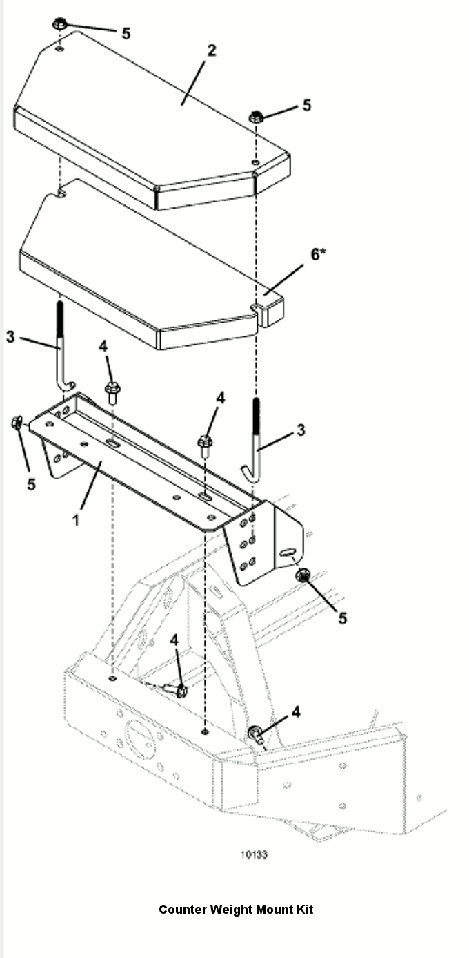 Counterweight Mount Kit