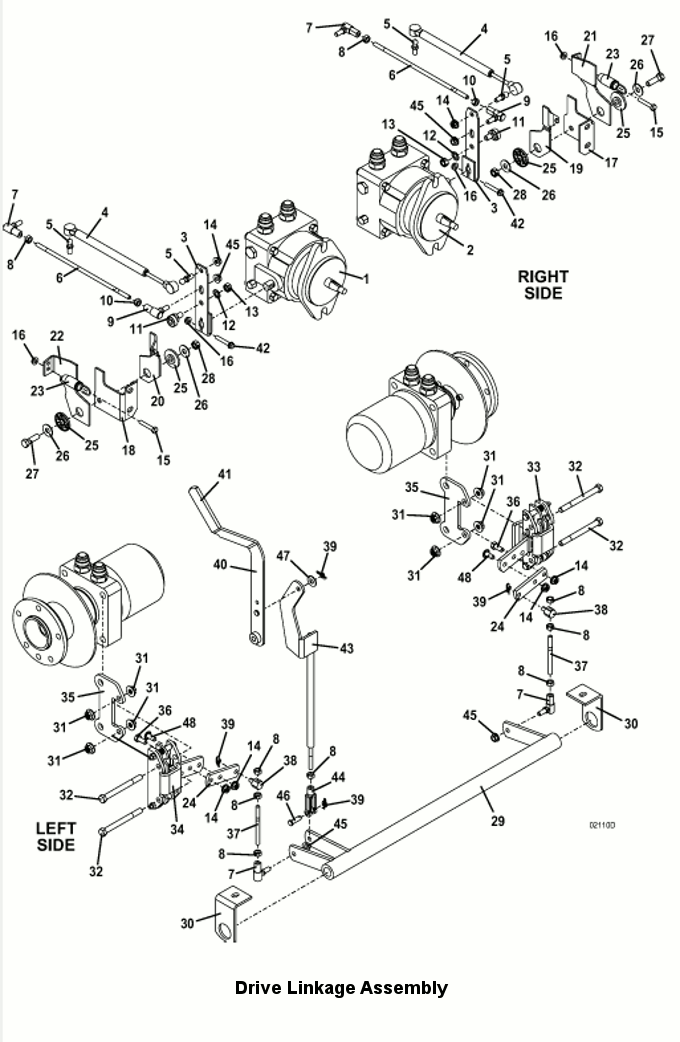 Drive Linkage Assembly