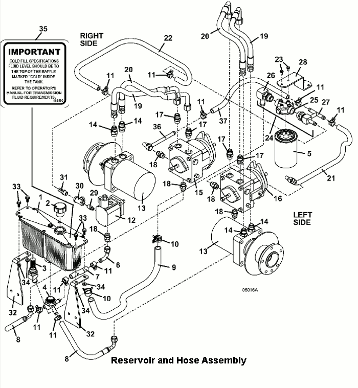 Reservoir and Hose Assembly