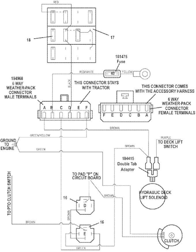 Universal Harness