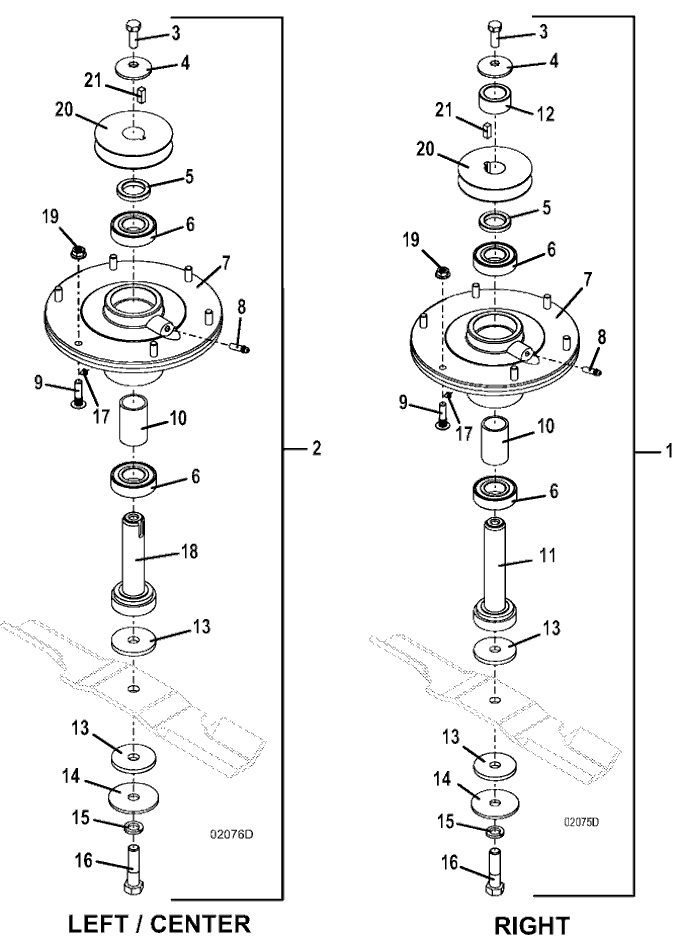 Blade Spindle Assembly