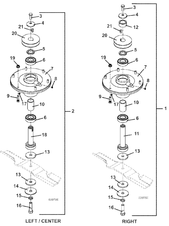 Blade Spindle Assembly