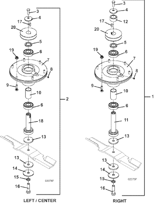 Blade Spindle Assembly